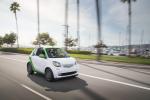 Smart ForTwo Prime Electric Drive Cabrio 2017 года (NA)